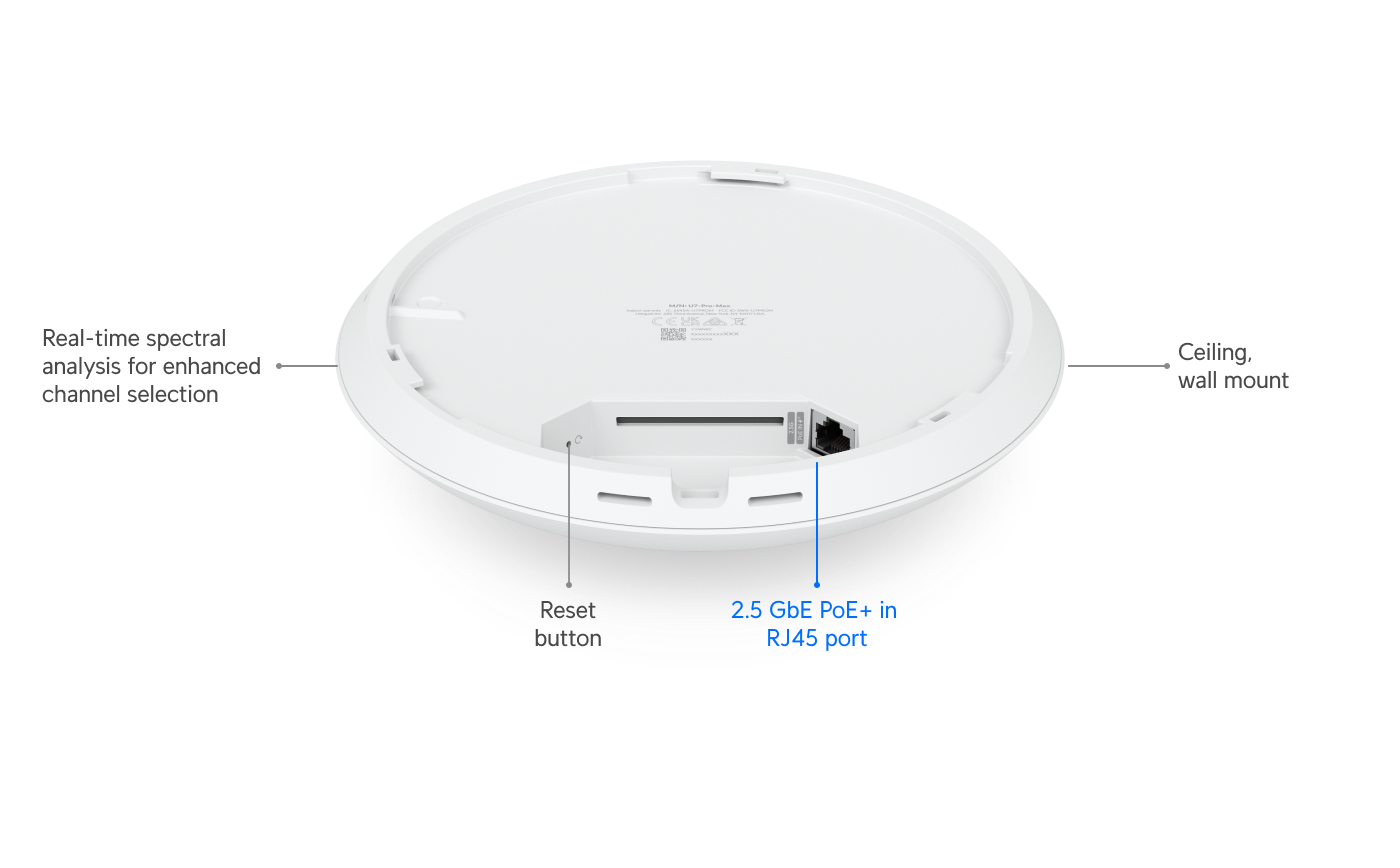 Ubiquiti UniFi U7 Pro Max Access Point — photo 5
